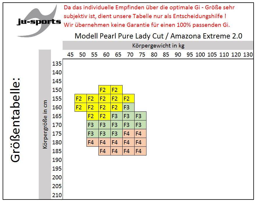 Ju Sports Pearl Pure Lady Cut Bis zu 50% Rabatt