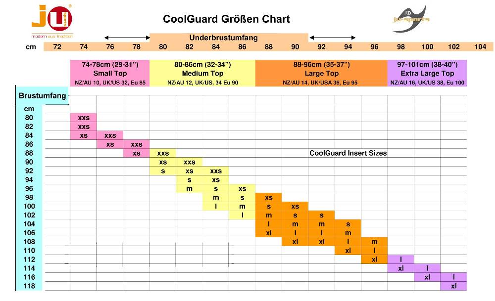 Ju Sports Brustschutz für Damen cool guard (nur Schalen) Speichern exportieren