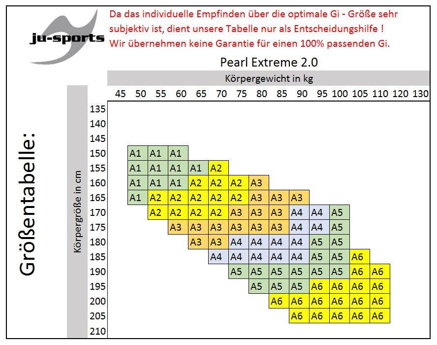 Ju Sports BJJ-Anzug EXTREME Black 2.0 Limitierter Zeitrabatt