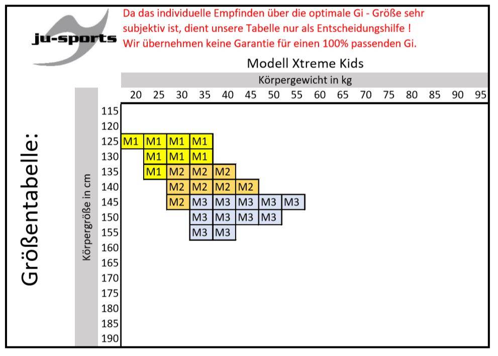 Ju Sports BJJ EXTREME-Gi White 2.0 Kids Boy Begrenzte Freigabe
