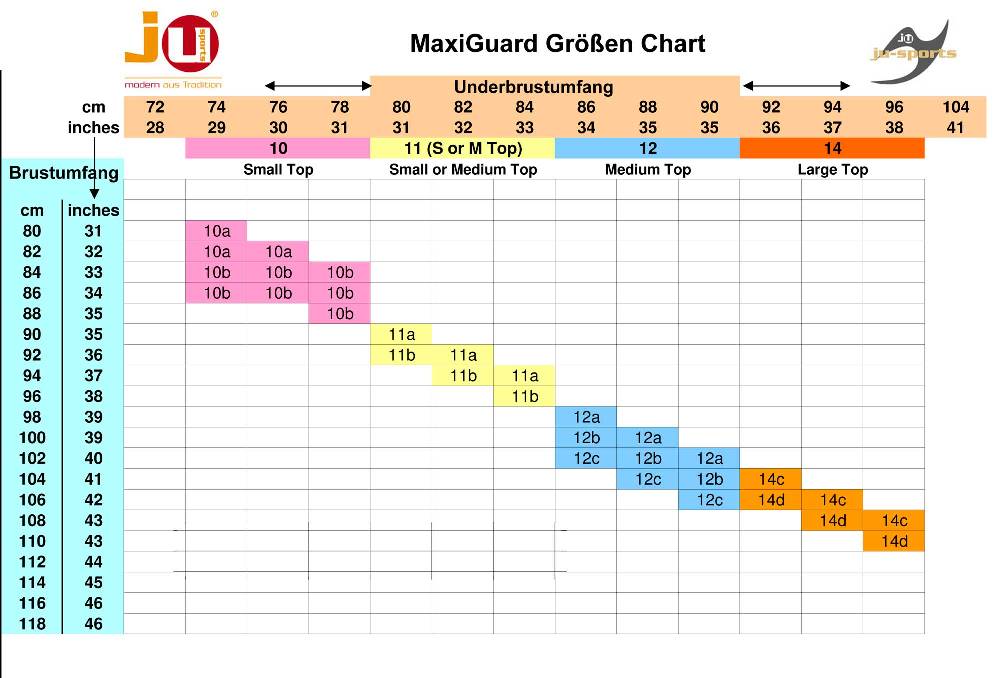 Ju Sports Brustschutz für Damen Maxi Guard nur Top VIP-Rabatte