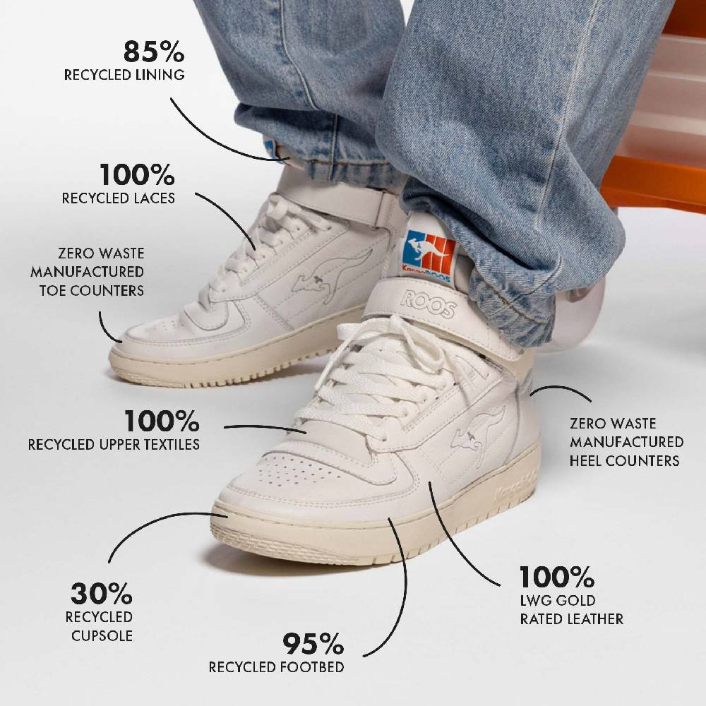 Kangaroos GAME HI Zeitlich begrenztes Angebot