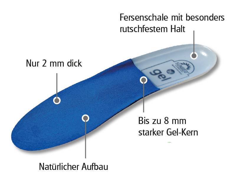 Saller Einlegesohle »SUNBED GEL« Heißer Verkauf