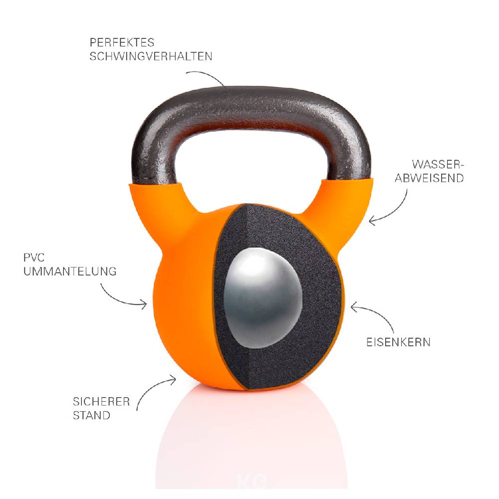 Sport Tec Sport-Tec Kettlebell-Set 9-tlg., 4-32 kg inkl. Ablage Sonderangebot der Fabrik