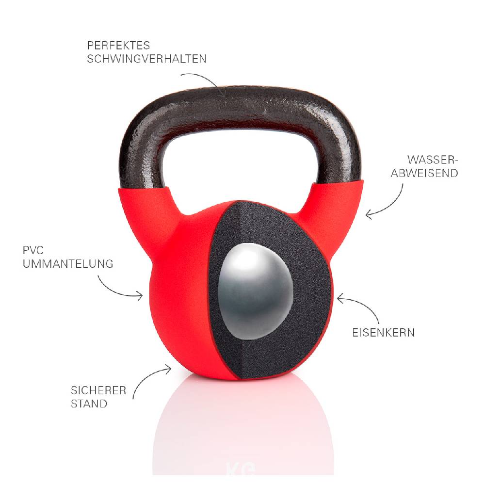 Sport Tec Kettlebells 4-24 kg, 8er Set Vierteljährliche Förderung