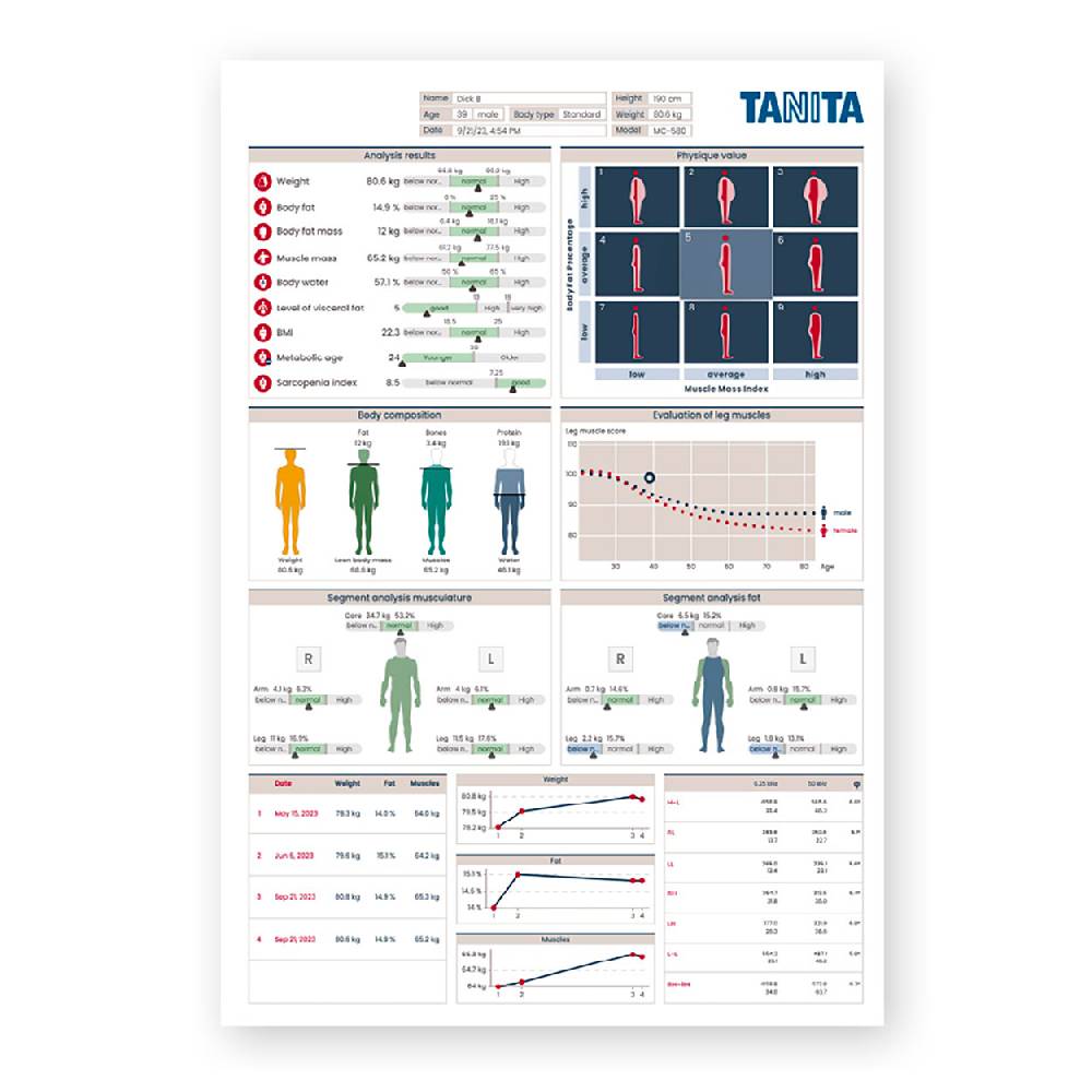 Sport Tec Tanita PRO Software Rabatt