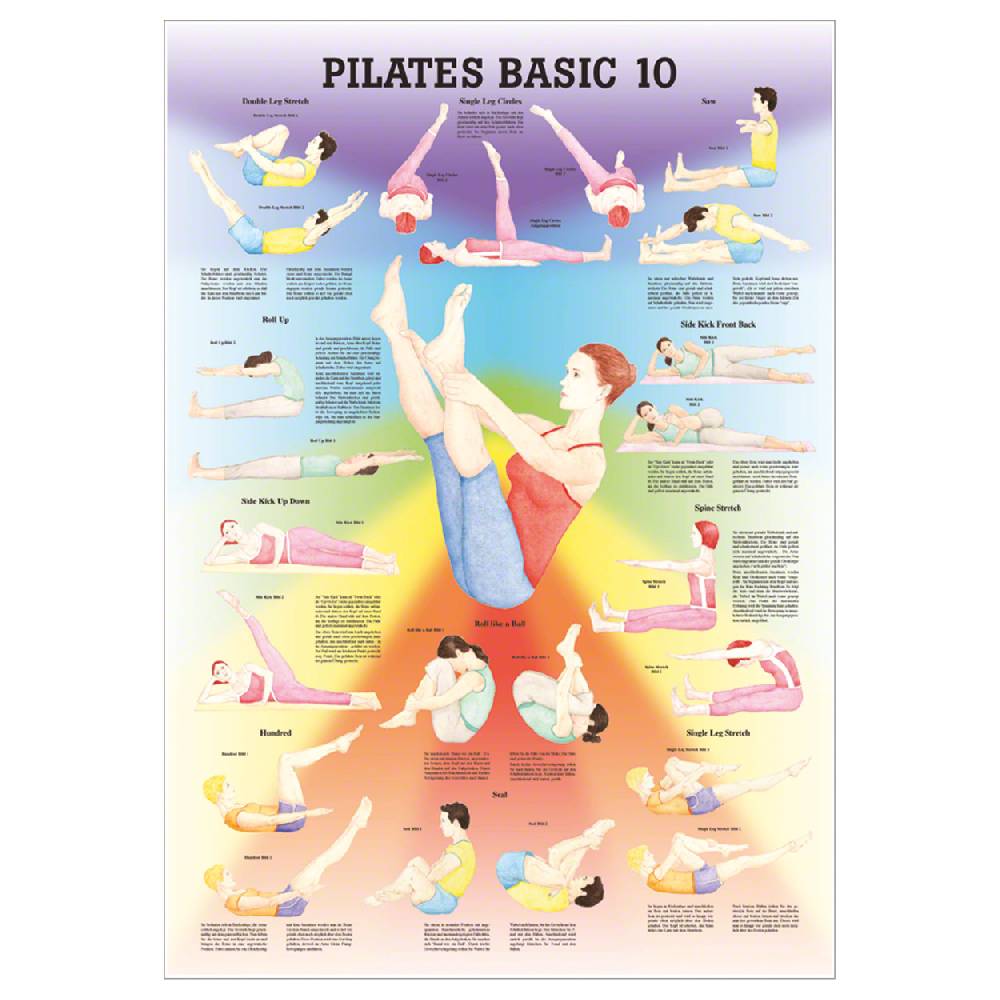 Sport Tec Mini-Poster "Pilates Basic 10", LxB 34x24 cm im Angebot