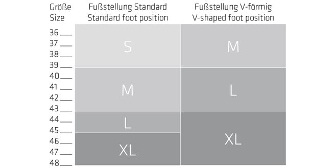 Sqlab Pedale 5OX L (+5 mm) Saisonale Angebote