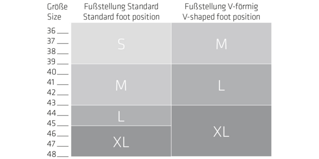 Sqlab Pedale 511 BLK M (Standard) Räumungsverkauf